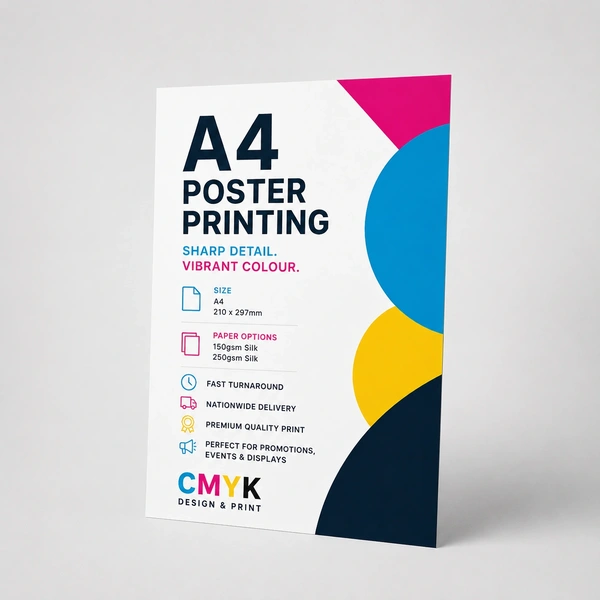 A4 Posterss